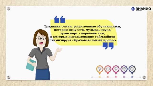 Традиции семьи, родословные обучающихся, история искусств, музыка, наука, транспорт – перечень тем, в которых использование таймлайнов оптимизирует образовательный процесс.