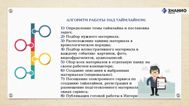 АЛГОРИТМ РАБОТЫ НАД ТАЙМЛАЙНОМ:  1) Определение темы таймлайна и постановка задач; 2) Подбор нужного материала; 3) Расположение единиц материала в хронологическом порядке; 4) Подбор иллюстративного материала к каждому событию: картинок, фото, видеофрагментов, аудиозаписей. 5) Сбор всех материалов в отдельную папку на своем рабочем компьютере; 6) Создание описания к выбранным материалам (опционально); 7) Посещение электронного сервиса по созданию таймлайнов, регистрация и размещение подготовленного материала в окнах сервиса; 8) Публикация готовой работы в Интернете.