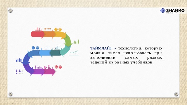 ТАЙМЛАЙН – технология, которую можно смело использовать при выполнении самых разных заданий из разных учебников.