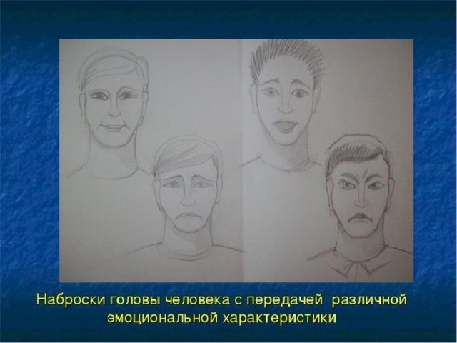 Портрет рисунок 4 класс изо