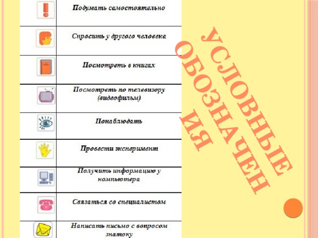 Условные обозначения 
