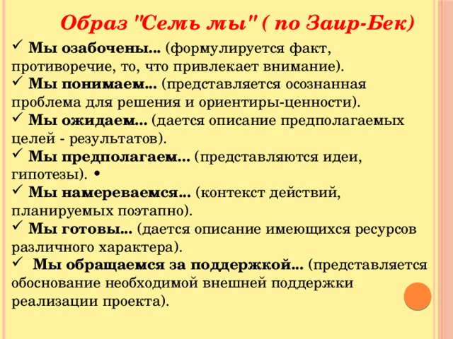 Способ образ. Образ "семь мы" (по Заир-Бек). Проект образ семь мы. Образ семь мы по Заир-Бек в ДОУ.