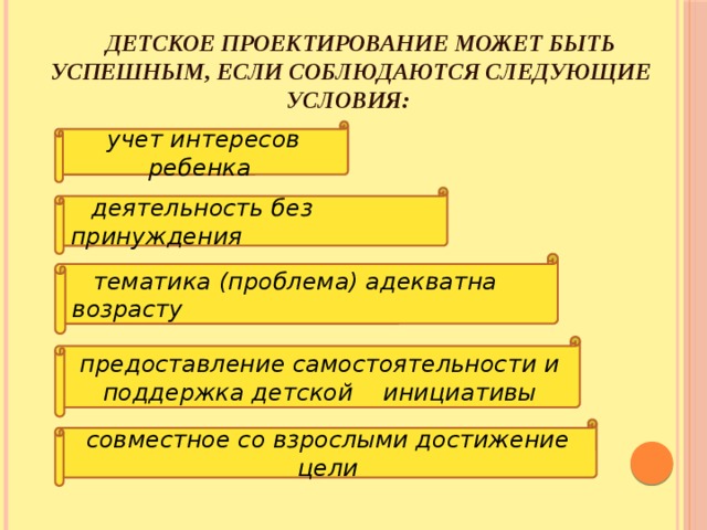 Детское проектирование может быть успешным, если соблюдаются следующие условия:             учет интересов ребенка деятельность без принуждения тематика (проблема) адекватна возрасту предоставление самостоятельности и поддержка детской инициативы совместное со взрослыми достижение цели 