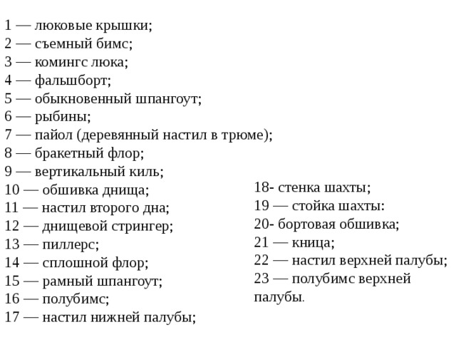 1 — люковые крышки;  2 — съемный бимс;  3 — комингс люка;  4 — фальшборт;  5 — обыкновенный шпангоут;  6 — рыбины;  7 — пайол (деревянный настил в трюме);  8 — бракетный флор;  9 — вертикальный киль;  10 — обшивка днища;  11 — настил второго дна;  12 — днищевой стрингер;  13 — пиллерс;  14 — сплошной флор;  15 — рамный шпангоут;  16 — полубимс;  17 — настил нижней палубы;   18- стенка шахты;  19 — стойка шахты:  20- бортовая обшивка;  21 — кница;  22 — настил верхней палубы;  23 — полубимс верхней палубы . 
