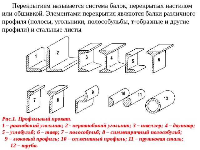  Перекрытием называется система балок, перекрытых настилом или обшивкой. Элементами перекрытия являются балки различного профиля (полосы, угольники, полособульбы, т-образные и другие профили) и стальные листы . Рис.1. Профильный прокат. 1 – равнобокий угольник; 2 - неравнобокий угольник; 3 – швеллер; 4 – двутавр; 5 – углобульб; 6 – тавр; 7 – полособульб; 8 – симметричный полособульб; 9 – люковый профиль; 10 – сегментный профиль; 11 – прутковая сталь; 12 – труба. 