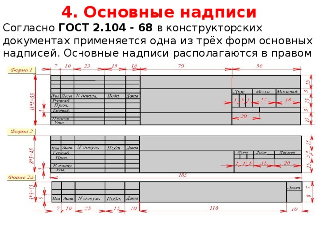 Какая форма основной надписи используется для первых листов чертежей и схем