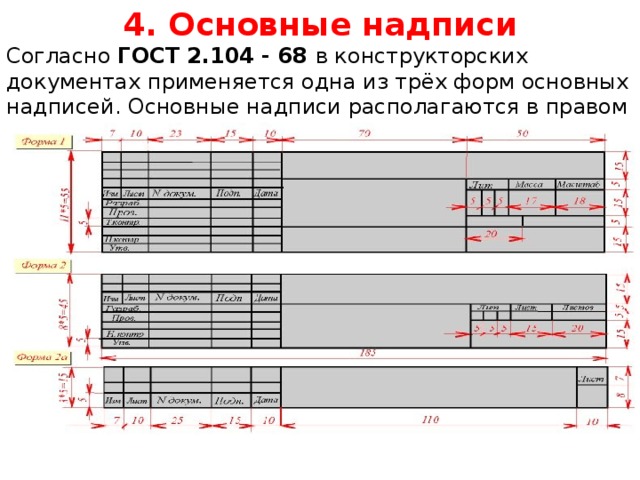 Обозначение в основной надписи. ГОСТ 2.104-68 форма 2. Основная надпись ГОСТ 2.104-2006. ГОСТ 2.104-68 основные надписи. ГОСТ 2.104 – 2006 – форма 1 (размер 185 х 55).