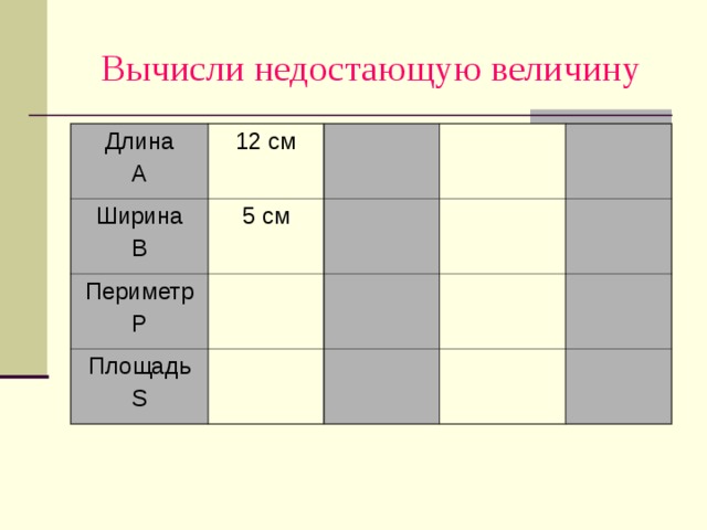 Вычисли недостающую величину Длина A 12 см Ширина B 5 см Периметр P Площадь S