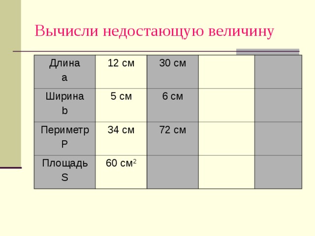 Вычисли недостающую величину Длина a 12 см Ширина b 3 0  c м 5 см Периметр P 34 см 6 см Площадь S 72 см 60 см 2