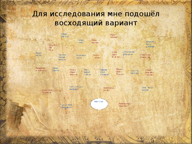 Для исследования мне подошёл восходящий вариант 