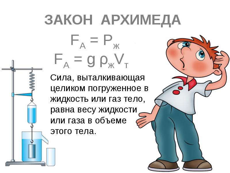 См проект сила