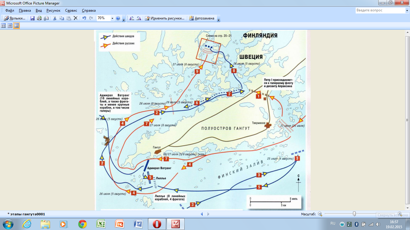 Контурная карта гангутское морское сражение 8 класс