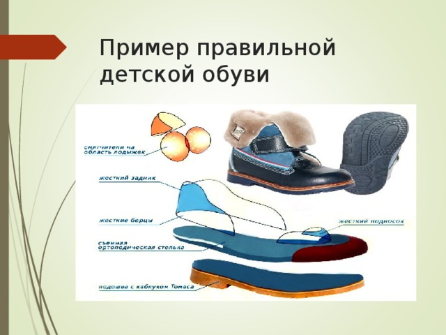 Пример правильной детской обуви 