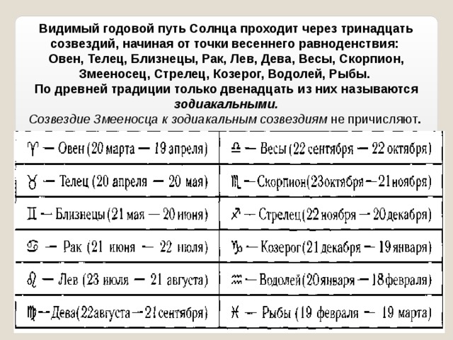Видимый годовой путь Солнца проходит через тринадцать созвездий, начиная от точки весеннего равноденствия: Овен, Телец, Близнецы, Рак, Лев, Дева, Весы, Скорпион, Змееносец, Стрелец, Козерог, Водолей, Рыбы. По древней традиции только двенадцать из них называются зодиакальными. Созвездие Змееносца к зодиакальным созвездиям не причисляют . 