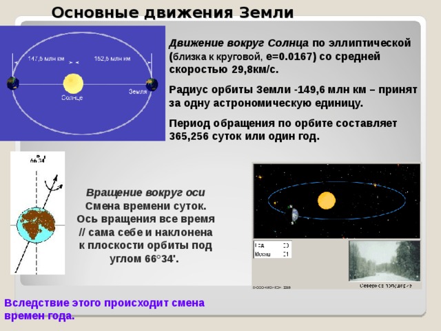 Изображение земли на плоскости уменьшенное и искаженное вследствие кривизны поверхности называют