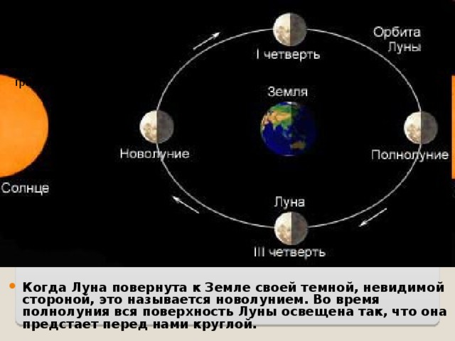Направление движения Луны с запада на восток , для наблюдателя с Земли за сутки Луна перемещается на 13,2 градуса Когда Луна повернута к Земле своей темной, невидимой стороной, это называется новолунием. Во время полнолуния вся поверхность Луны освещена так, что она предстает перед нами круглой.  