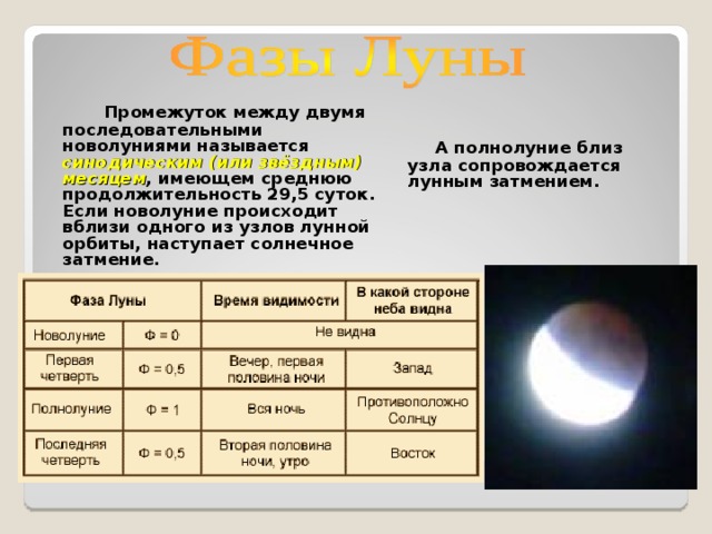 Дайте характеристику луны. Максимальная Продолжительность лунного затмения. Таблица солнечных затмений. Типы затмений солнца. Продолжительность солнечного затмения.