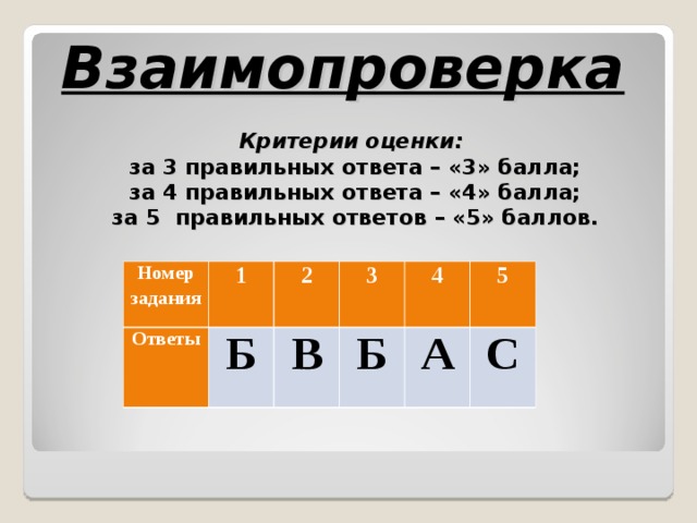 Взаимопроверка     Критерии оценки:  за 3 правильных ответа – «3» балла;  за 4 правильных ответа – «4» балла;  за 5 правильных ответов – «5» баллов. Номер задания Ответы 1 2 Б 3 В 4 Б А 5 С 