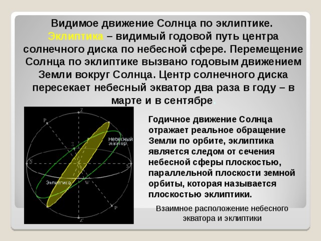 С какой стороны солнечного диска правой или левой всегда начинается солнечное затмение почему