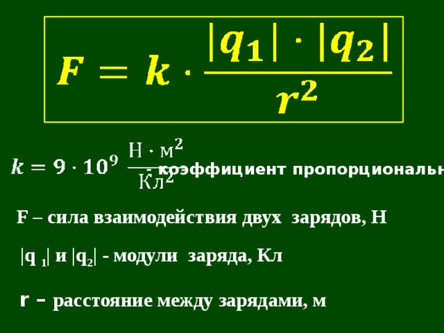 - коэффициент пропорциональности F – сила взаимодействия двух зарядов, Н |q 1 | и |q 2 | - модули заряда, Кл r – расстояние между зарядами, м 