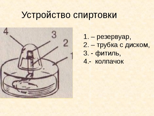 Тигельными щипцами внесите образец капронового волокна в пламя спиртовки затем поднесите влажную