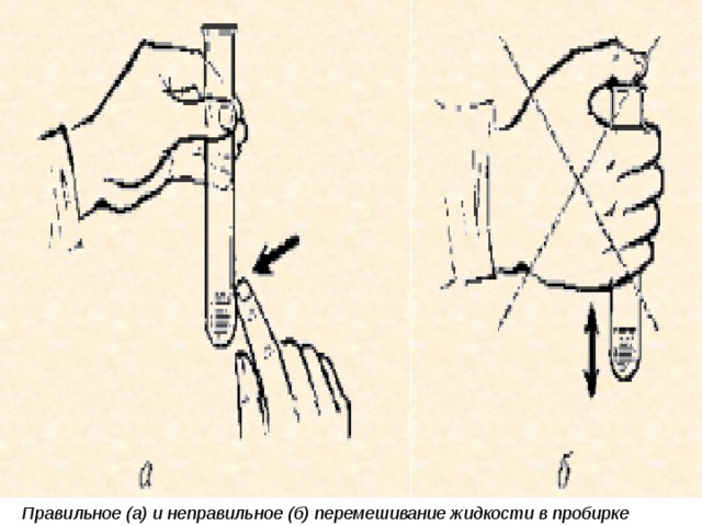 Перемешивание жидкости в пробирке. Перемешивание растворов в пробирке. Перемешивание пробирок. Перемешивание жидкостей. Размешивание пробирки.