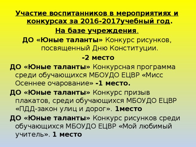 Участие воспитанников в мероприятиях и конкурсах за 2016-2017учебный год . На базе учреждения . ДО «Юные таланты» Конкурс рисунков, посвященный Дню Конституции.  -2 место ДО «Юные таланты» Конкурсная программа среди обучающихся МБОУДО ЕЦВР «Мисс Осеннее очарование» -1 место. ДО «Юные таланты» Конкурс призыв плакатов, среди обучающихся МБОУДО ЕЦВР «ПДД-закон улиц и дорог». 1место ДО «Юные таланты» Конкурс рисунков среди обучающихся МБОУДО ЕЦВР «Мой любимый учитель». 1 место 