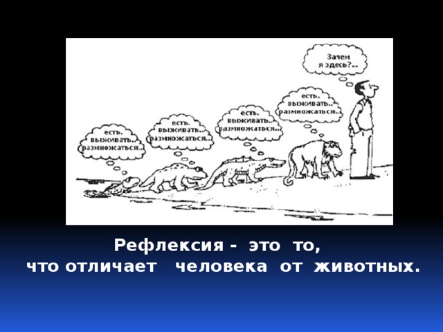 Саморефлексия карточки. Саморефлексия картинки. Речь это в психологии. Заключение саморефлексии картинка.