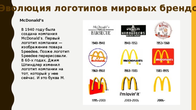 Эволюция логотипов мировых брендов McDonald’s В 1940 году была создана компания McDonald’s. Первый логотип компании — изображение повара Speedee .  Позже логотип Speedee перерисовали. В 60-х годах, Джим Шпиндлер изменил логотип компании на тот, который у нее сейчас. И это буква M. 