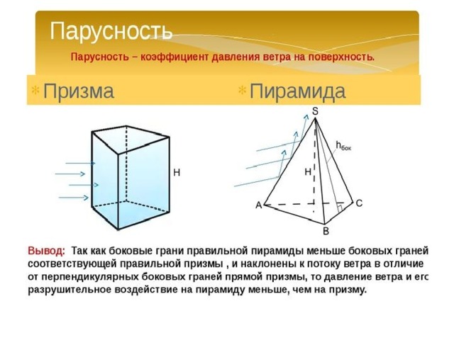 Призма и пирамида площадь поверхности задачи