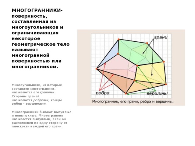 Поверхность составленную