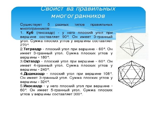 Плоский угол. Сумма плоских углов при каждой вершине октаэдра. Сумма плоских углов при вершине. Сумма плоских углов при вершине тетраэдра. Сумма плоских углов при каждой вершине октаэдра равна.