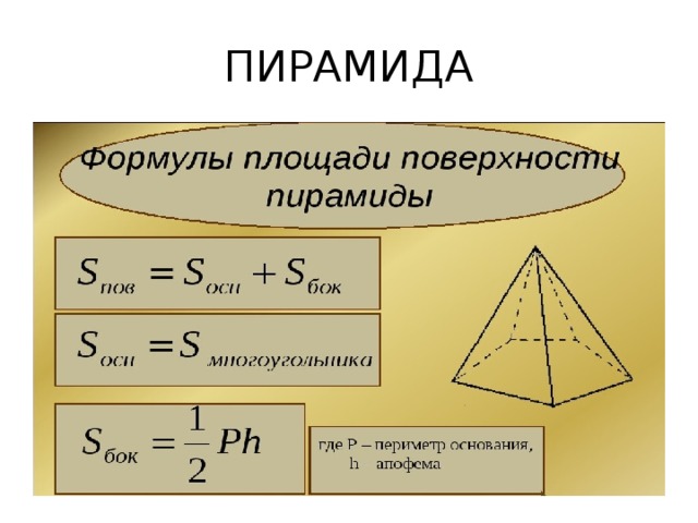 ПИРАМИДА 