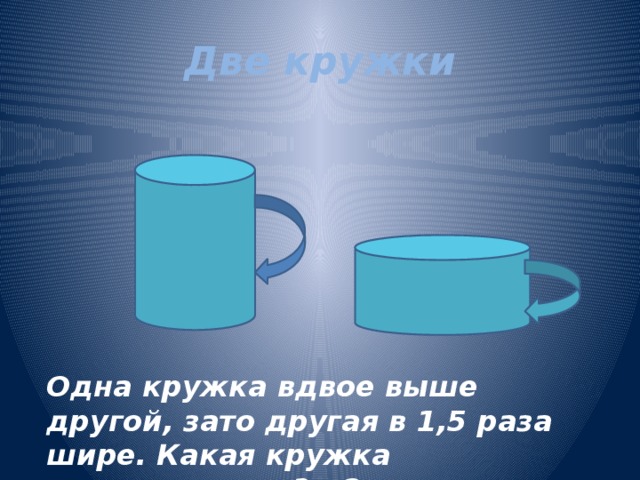 Первая цилиндрическая кружка вдвое. Одна Кружка вдвое. Одна Кружка вдвое выше другой зато другая в полтора раза шире. Одна вторая кружки. 1 Цилиндрическая Кружка вдвое выше 2.