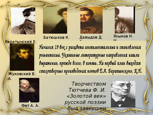 Языков Н. М.  Баратынский Е. Давыдов Д. В. Батюшков К. Н. Жуковский В. А. Творчеством Тютчева Ф. И. «Золотой век» русской поэзии был завершен Фет А. А. 