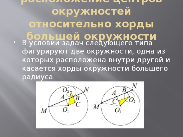 расположение центров окружностей относительно хорды большей окружности В условии задач следующего типа фигурируют две окружности, одна из которых расположена внутри другой и касается хорды окружности большего радиуса 