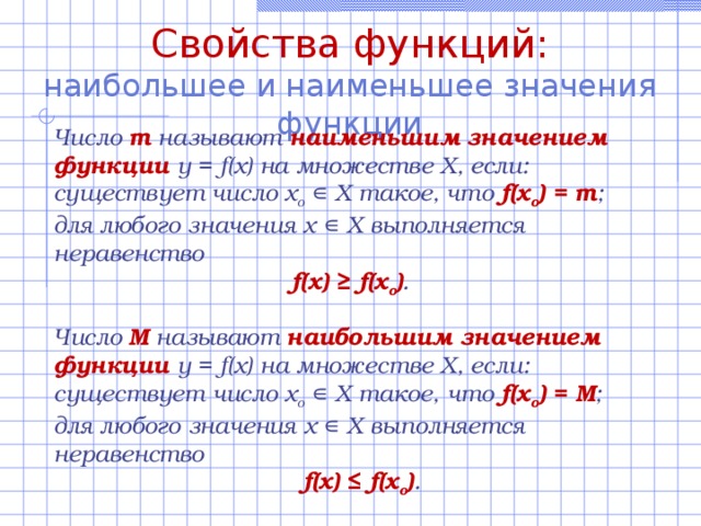 Свойства функций: наибольшее и наименьшее значения функции Число m называют наименьшим значением функции y =  f(x) на множестве Х, если: существует число х о  ∊ Х такое, что f( х o ) = m ; для любого значения х ∊ Х  выполняется неравенство f(x) ≥  f(x o ) . Число М называют наибольшим значением функции y =  f(x) на множестве Х, если: существует число х о  ∊ Х такое, что f( х o ) = М ; для любого значения х ∊ Х  выполняется неравенство f(x) ≤  f(x o ) . 