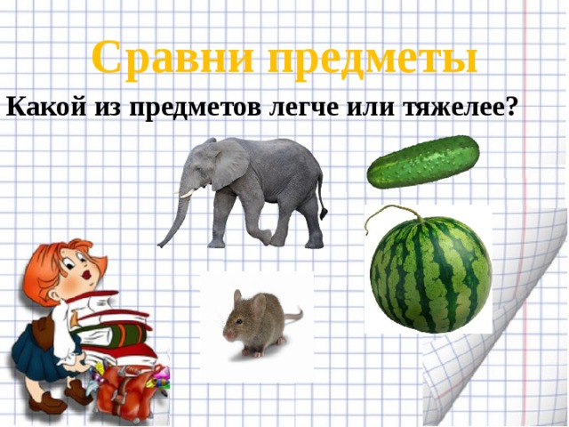 Вес предмета