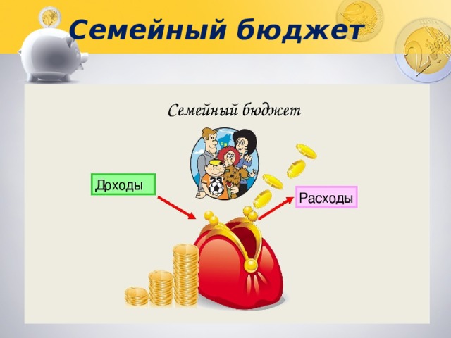 Семейный бюджет картинки для детей распечатать