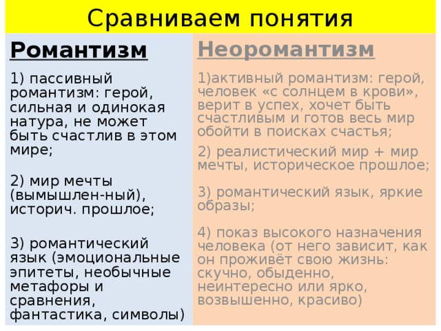 Макар чудра презентация 8 класс