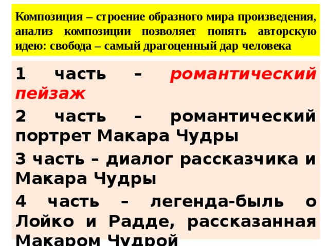 Что отделяет рассказчика от макара чудры