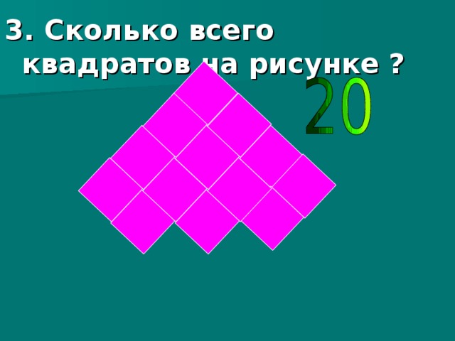 Сколько квадратов на рисунке 7 на 7