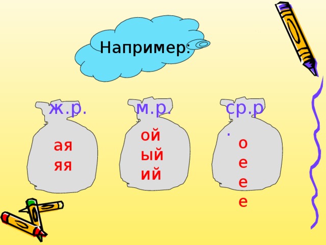 Например: ж.р. м.р. ср.р. ой ый ий ое ее ая яя 