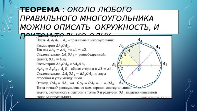 Теорема об окружности описанной около многоугольника