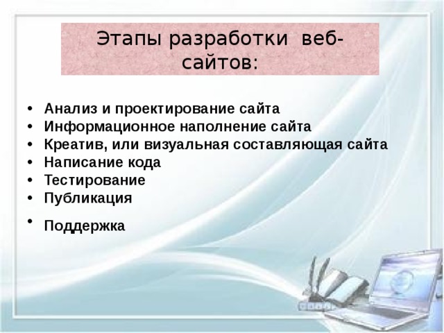 Этапы разработки веб-сайтов: Анализ и проектирование сайта Информационное наполнение сайта Креатив, или визуальная составляющая сайта Написание кода Тестирование Публикация Поддержка  