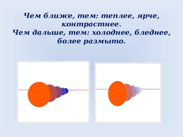 Чем ближе, тем: теплее, ярче, контрастнее.  Чем дальше, тем: холоднее, бледнее, более размыто. 