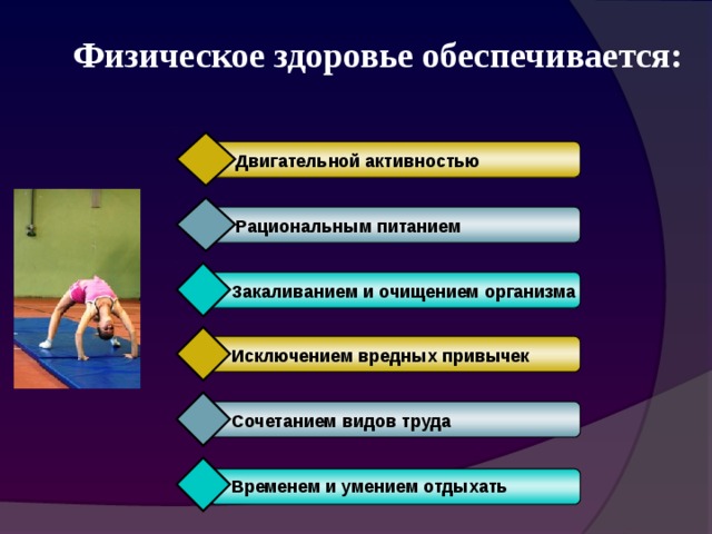 Что из перечисленного обеспечивается привычками и обычаями. Физическое здоровье обеспечивается. Физическое здоровье это ОБЖ. Физическое здоровье обеспечивается двигательной. Физическое здоровье обеспечивается ... Активностью.