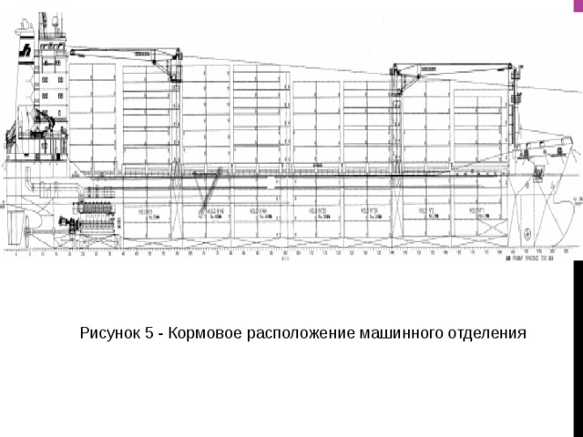 Высота машинного отделения