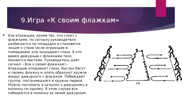 Подвижная игра кто быстрее. Подвижные игры к своим флажкам. Схема игры к своим флажкам. Подвижная игра флажки правила игры. Игра к своим флажкам 2 класс.