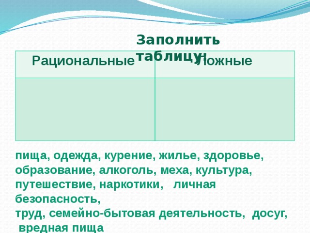 Рациональные потребности семьи. Потребности человека ложные и рациональные. Рациональное и ложное.